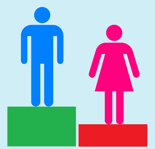 GenderGap